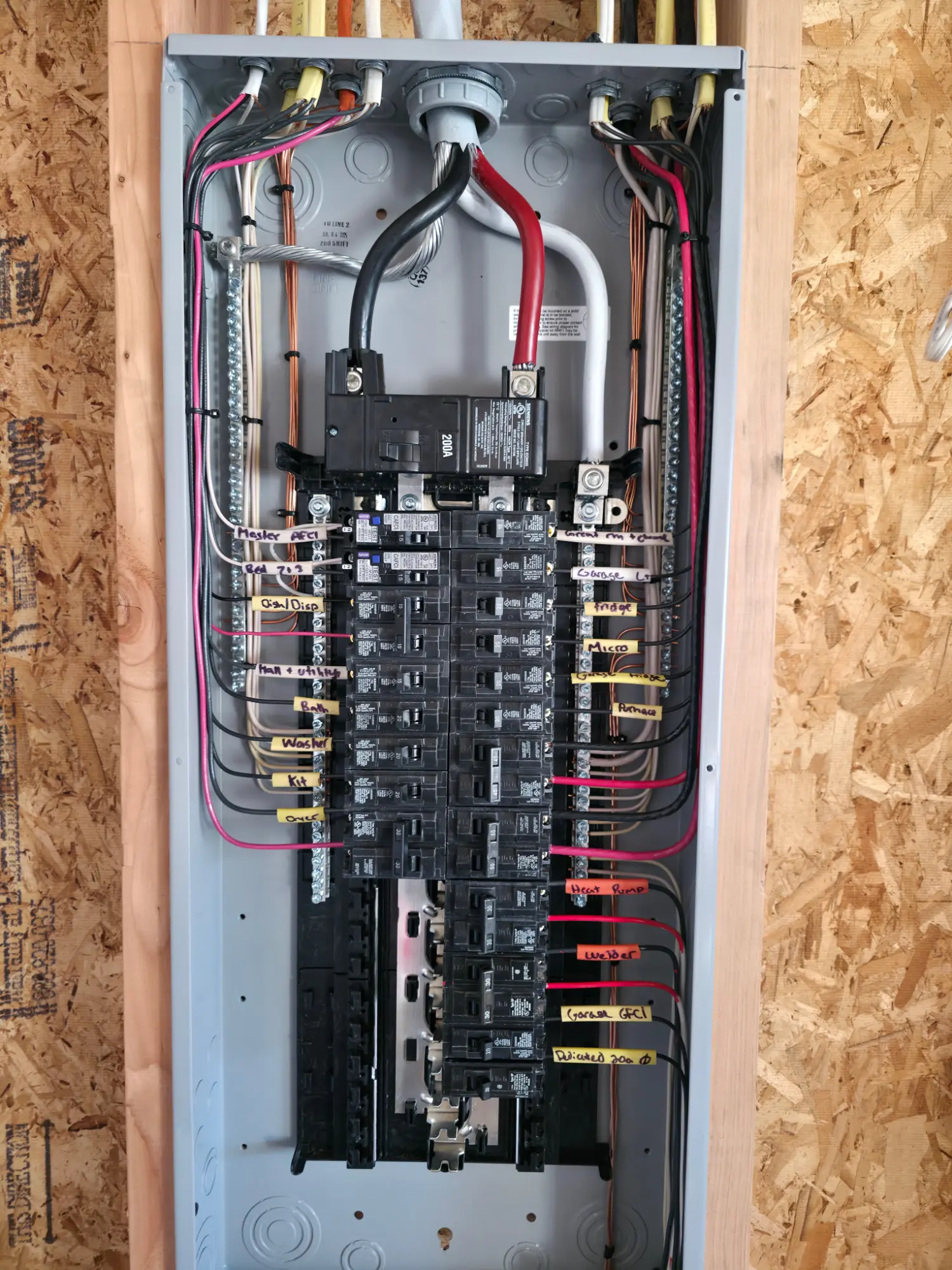 Electrical Panel Upgrade